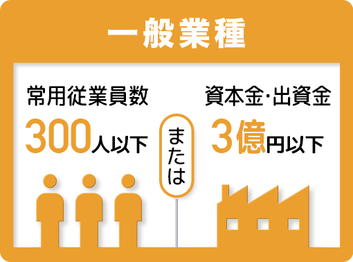 一般業種（製造・建設業等）