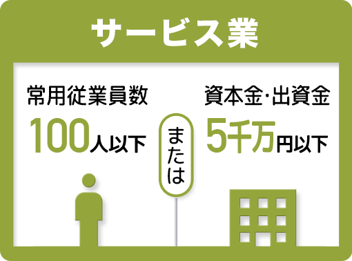 サービス業