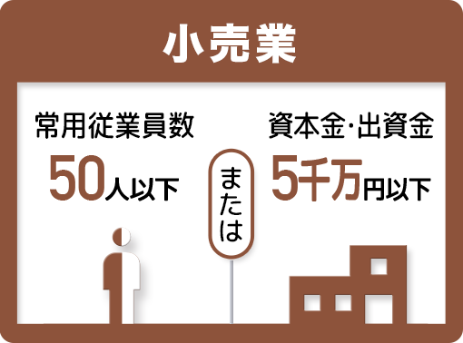 小売業