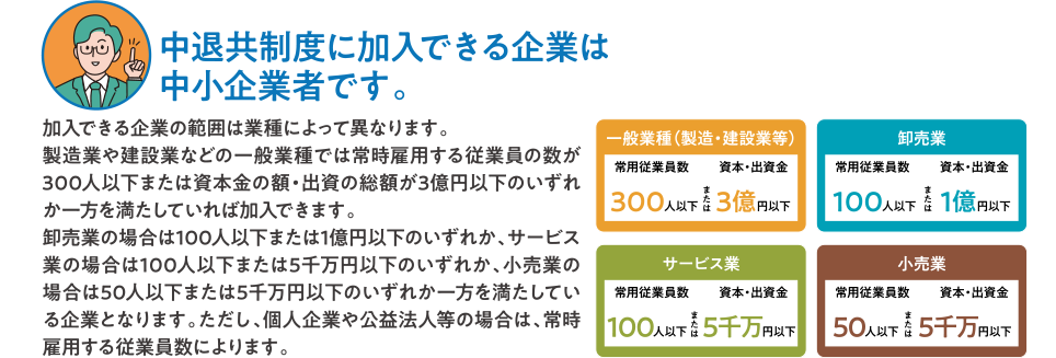 中退共制度に加入できる企業は中小企業者にです。